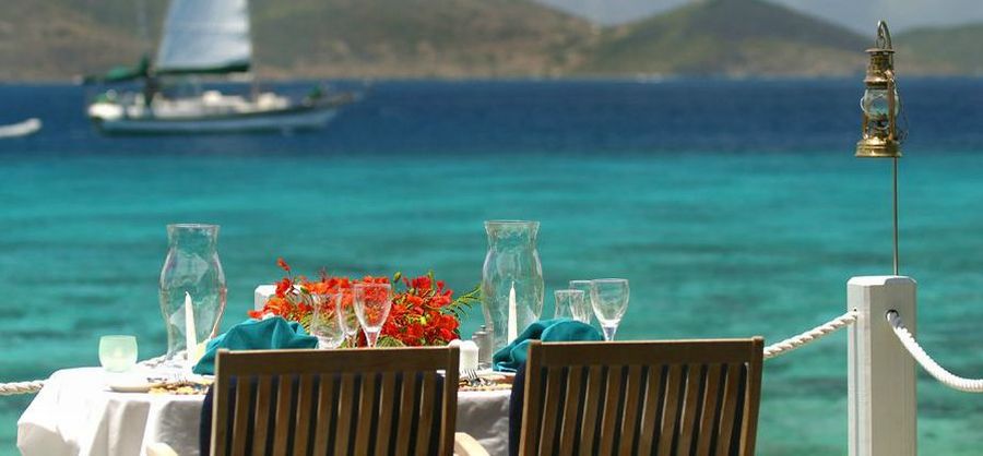 Little Thatch Island