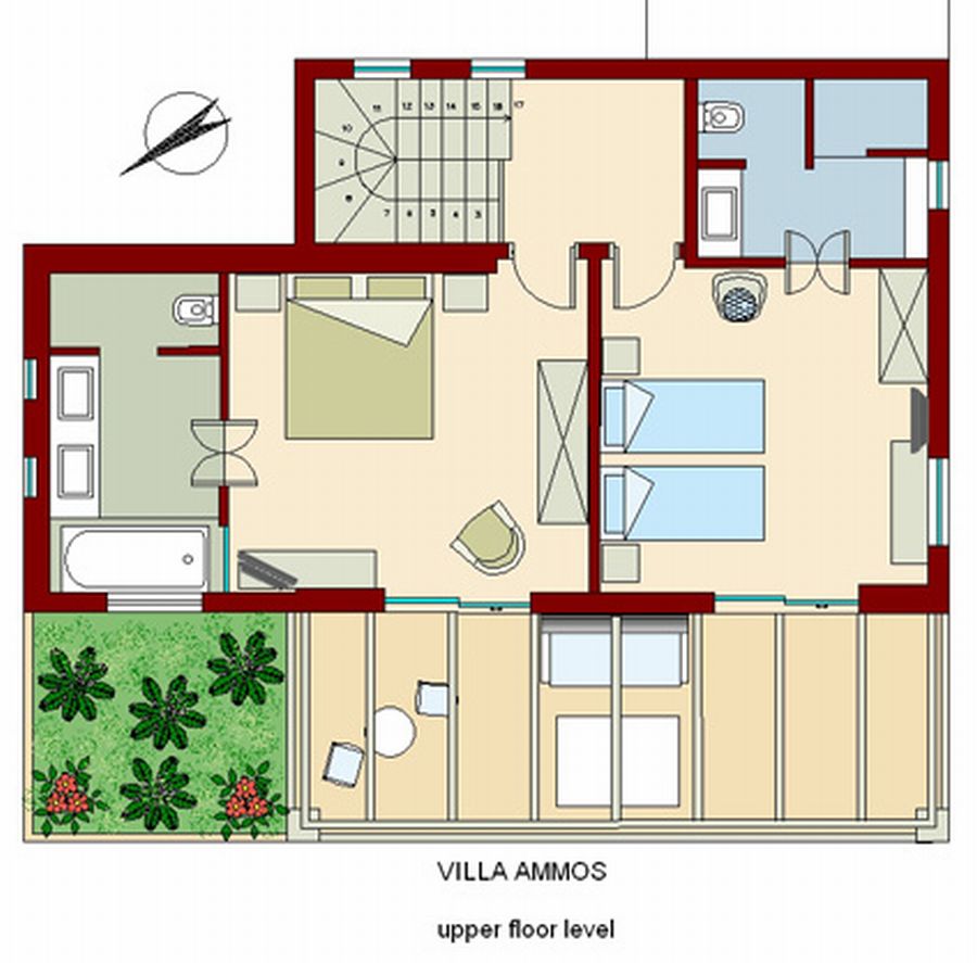 Villa Ammos