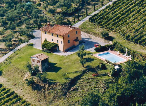 Villa Teto